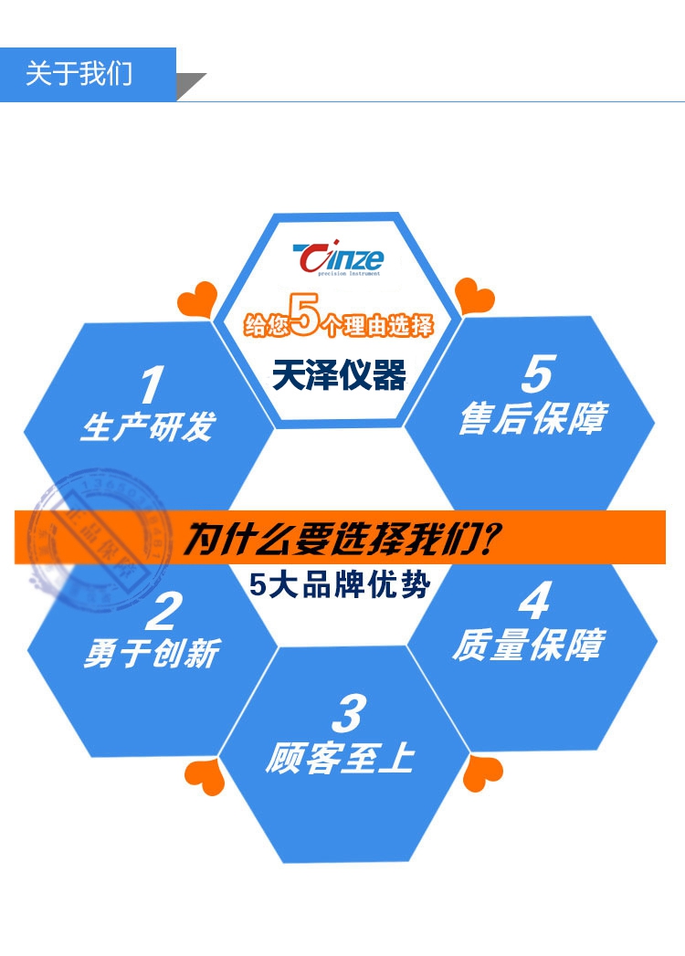 線序自動檢測儀TZ-16C